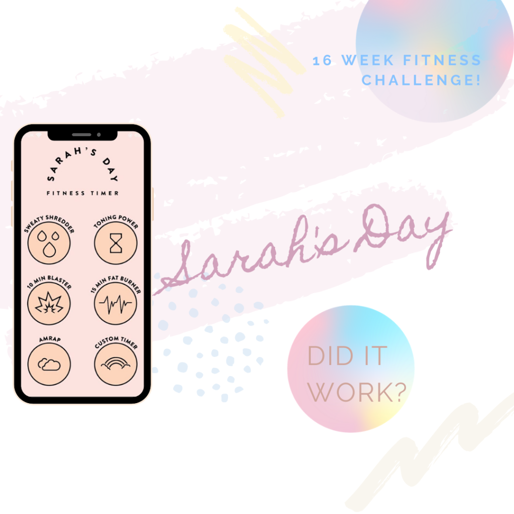 Sarah’s Day Fitness E-Books | Review